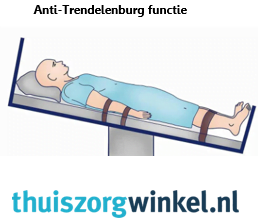 Anti-trendelenburg functie van Thuiszorgwinkel.nl