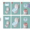 Opvangzak voor toilet voorbeeld