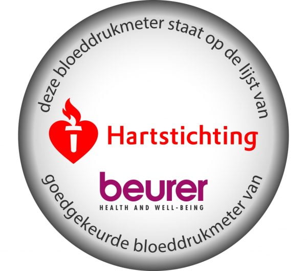 Hartstichting heeft deze bloeddrukmeter Beurer BM58 goedgekeurd
