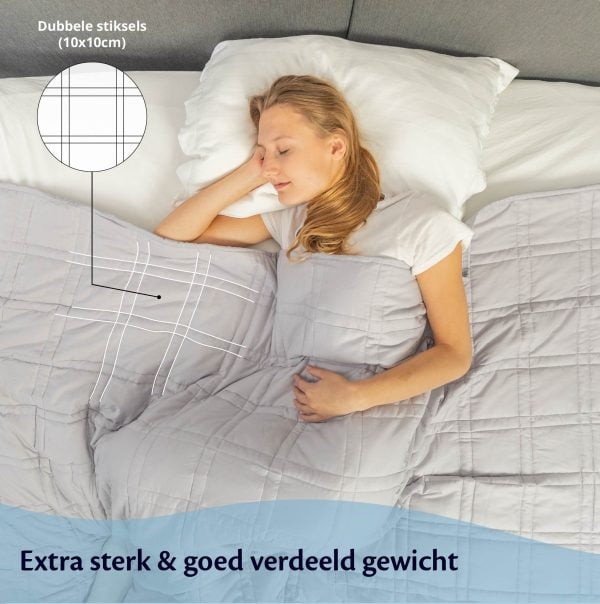 Verzwaringsdeken van Thuiszorgwinkel.nl waarin het materiaal toonbaar is