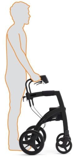 Omgekeerd_remsysteem_rollz_thuiszorgwinkel.nl Omgekeerd_remsysteem_rollz_thuiszorgwinkel.nl